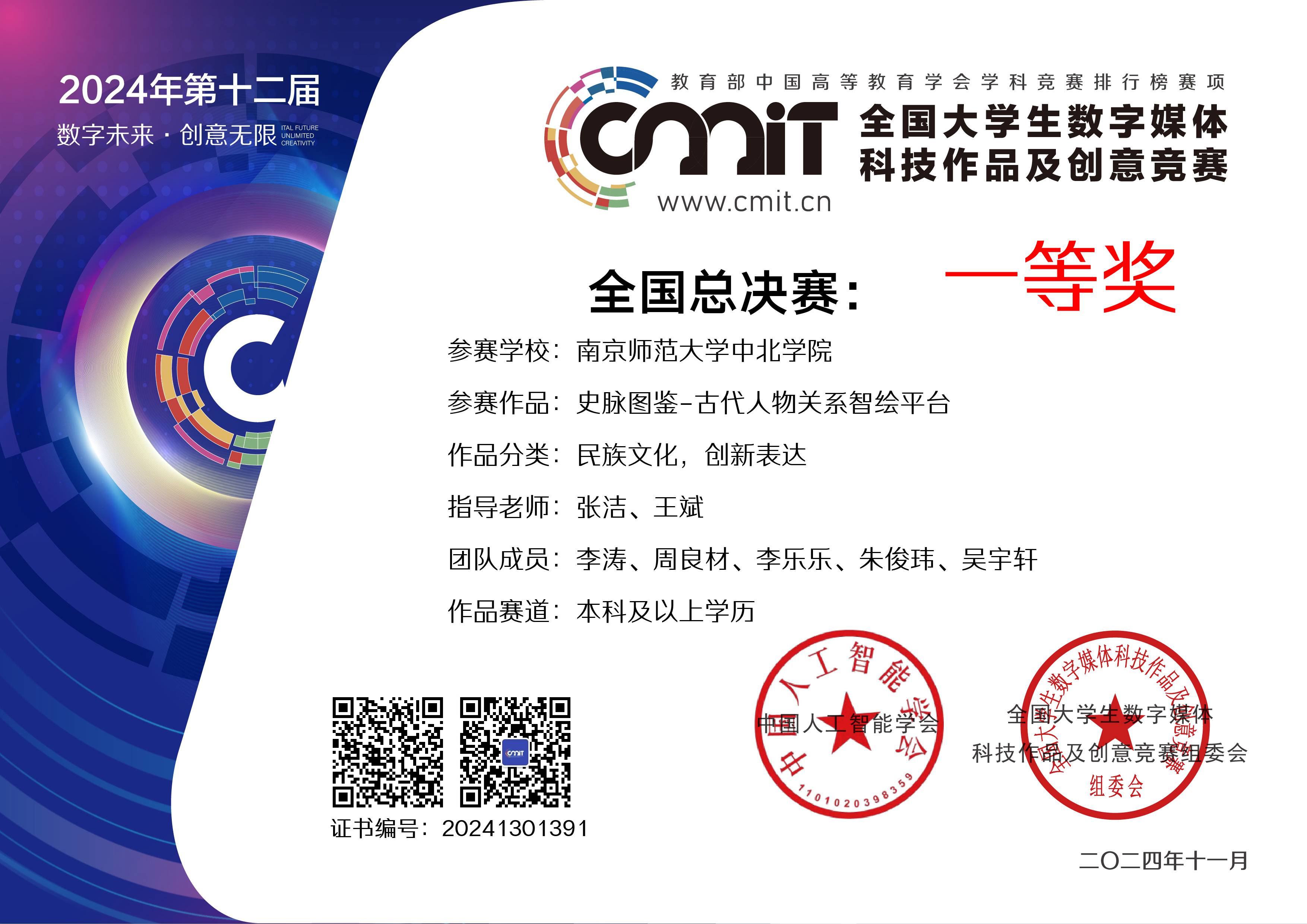 国家级竞赛奖项5